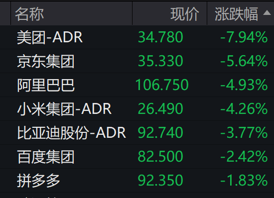 _跌停美股_美国大跌对a股
