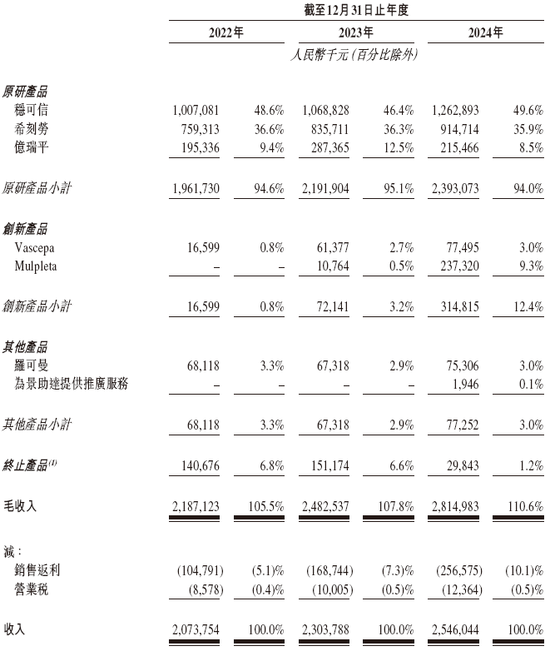 并购重组的医药股票_并购重组医药股_