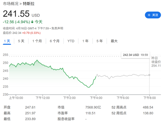 特斯拉ceo马斯克确诊_马斯克加州_