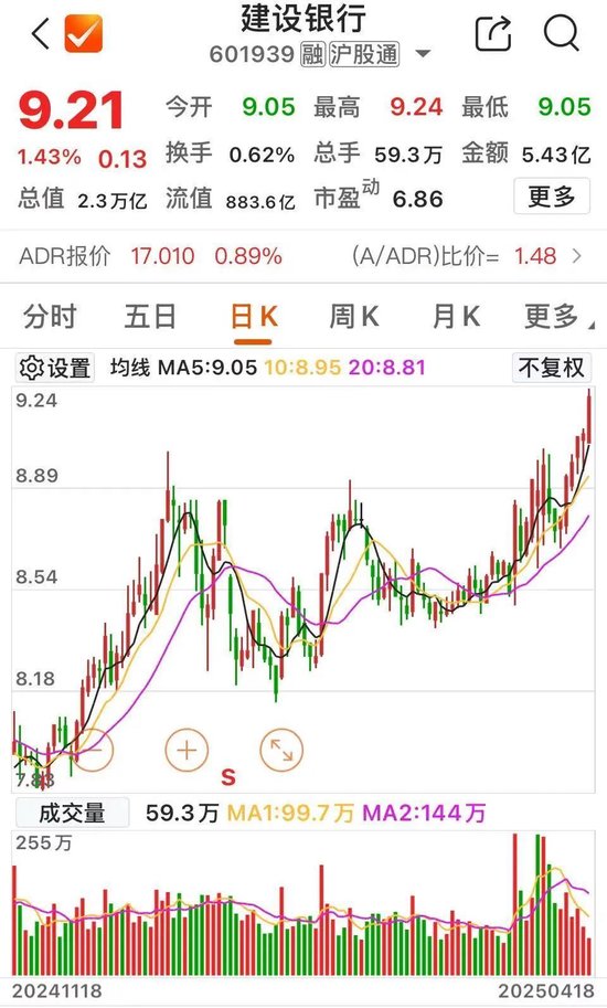 跨境板块是什么意思_跨境电商板块指数_