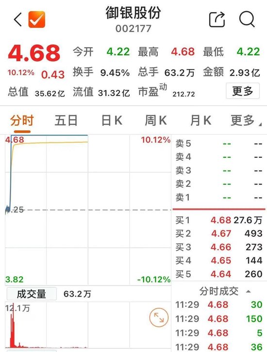 跨境板块是什么意思__跨境电商板块指数