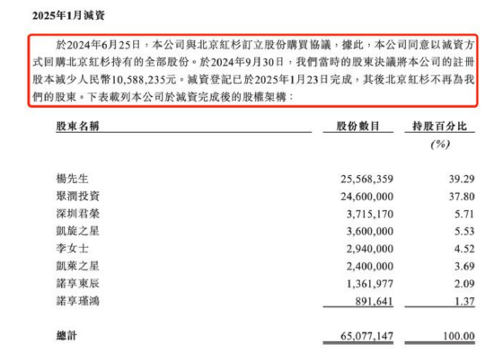 结婚率逐年走低__拳头利润