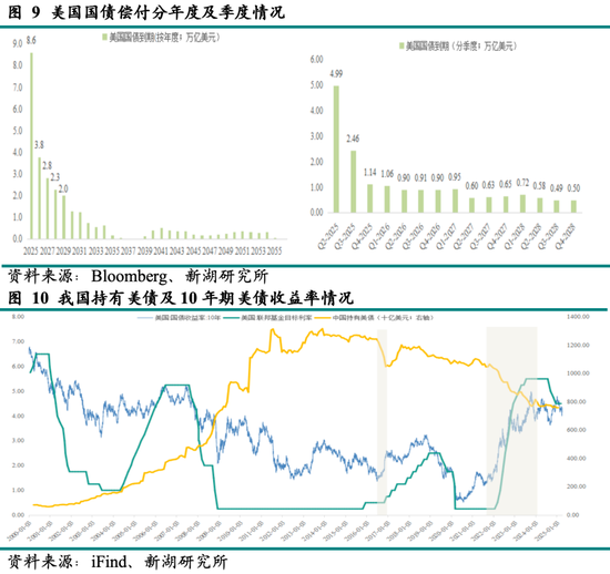 宏观对冲策略基金__宏观对冲政策