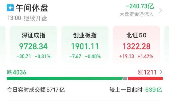 沪深资金流入_沪深股市资金流入流出_