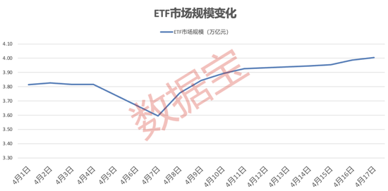 沪深股市资金流入流出__沪深资金流入