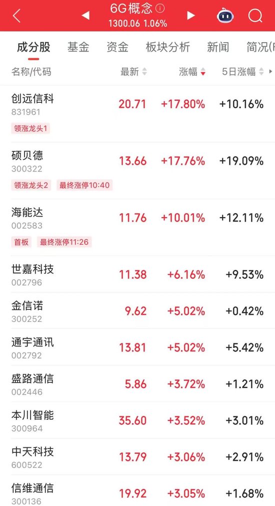沪深资金流入_沪深股市资金流入流出_