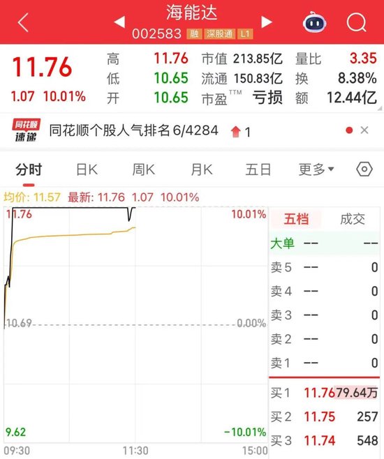 _沪深资金流入_沪深股市资金流入流出