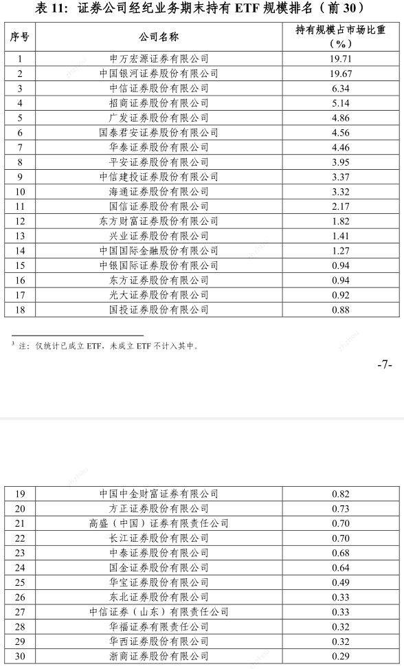 海通证券季报__海通证券半年报业绩快报