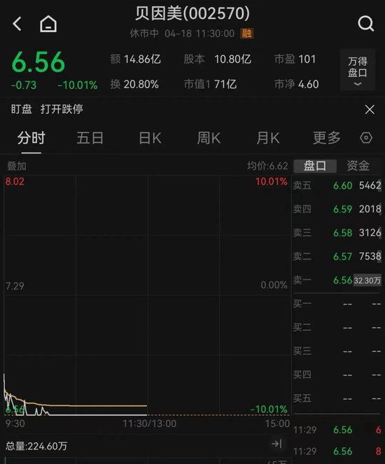 工银农业股票__工银农业产业估值