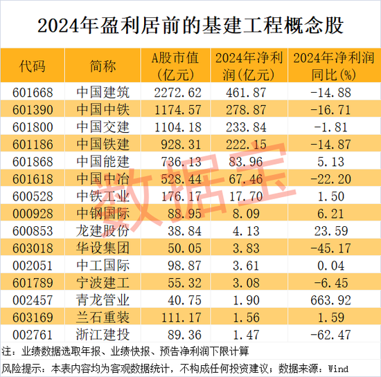 利润增长近4倍的芯片牛股跌停_低估芯片股_