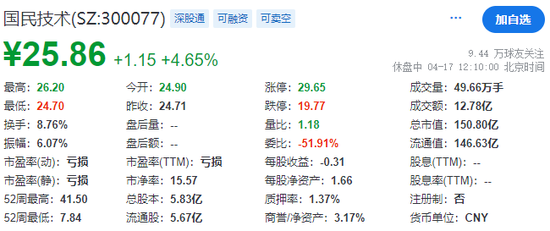 国民技术，拟冲刺A+H，启动赴港IPO筹备工作_国民技术，拟冲刺A+H，启动赴港IPO筹备工作_