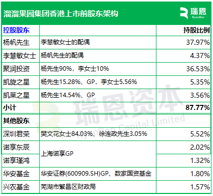 _递交招股书后不能上市_小米赴港递交上市申请