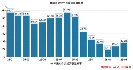 美国经济警报拉响！究竟有哪些隐藏的“经济地雷”？__美国经济警报拉响！究竟有哪些隐藏的“经济地雷”？