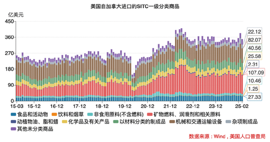 美国经济警报拉响！究竟有哪些隐藏的“经济地雷”？_美国经济警报拉响！究竟有哪些隐藏的“经济地雷”？_