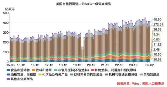 _美国经济警报拉响！究竟有哪些隐藏的“经济地雷”？_美国经济警报拉响！究竟有哪些隐藏的“经济地雷”？