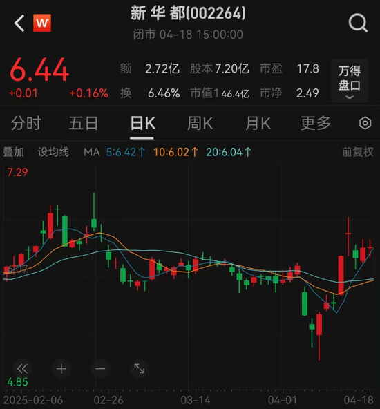 阿里创投减持__阿里减持微博