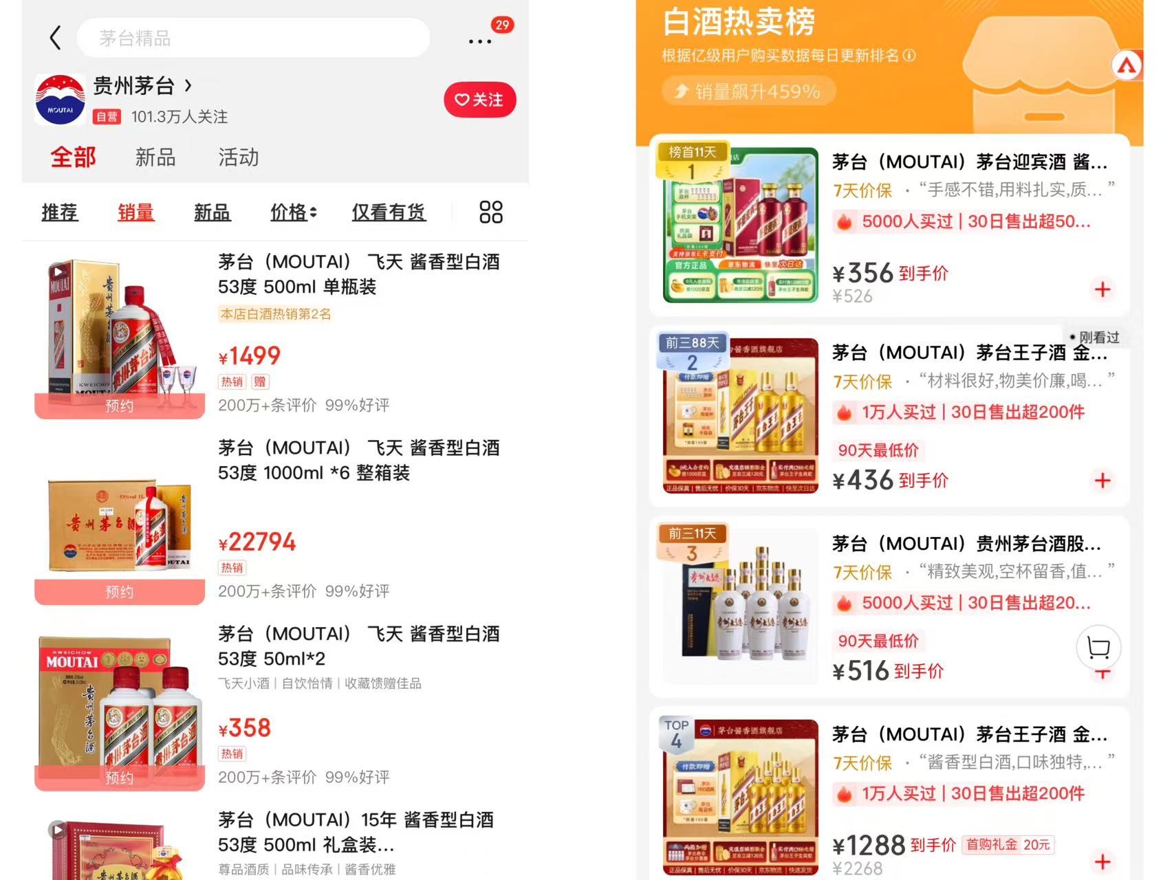 电商茅台_平价茅台电商_