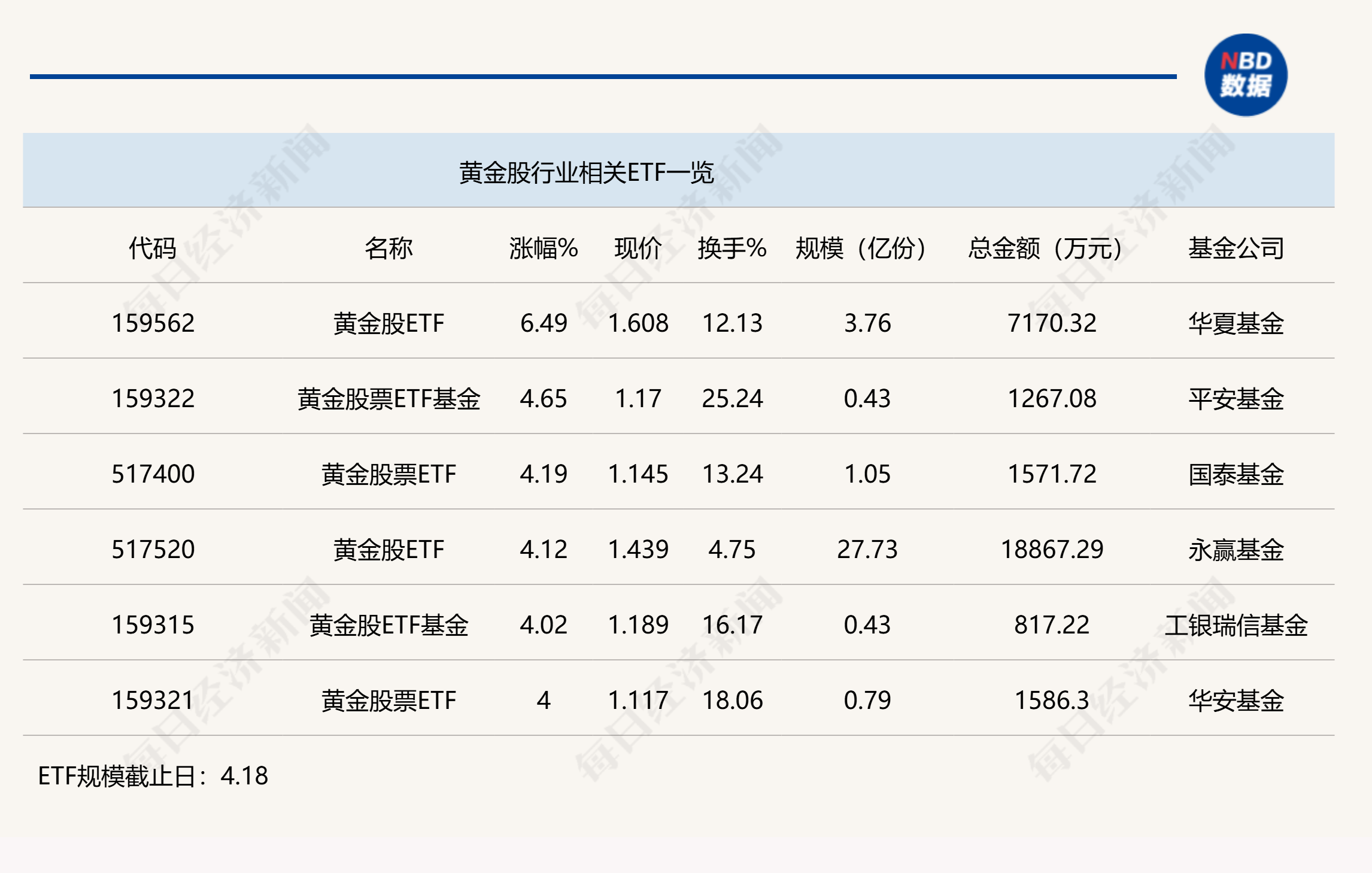 黄金金价涨跌__黄金价格涨