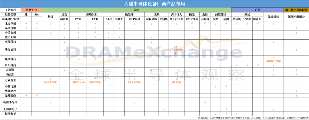 几何平均年化收益率__华创会华创资本