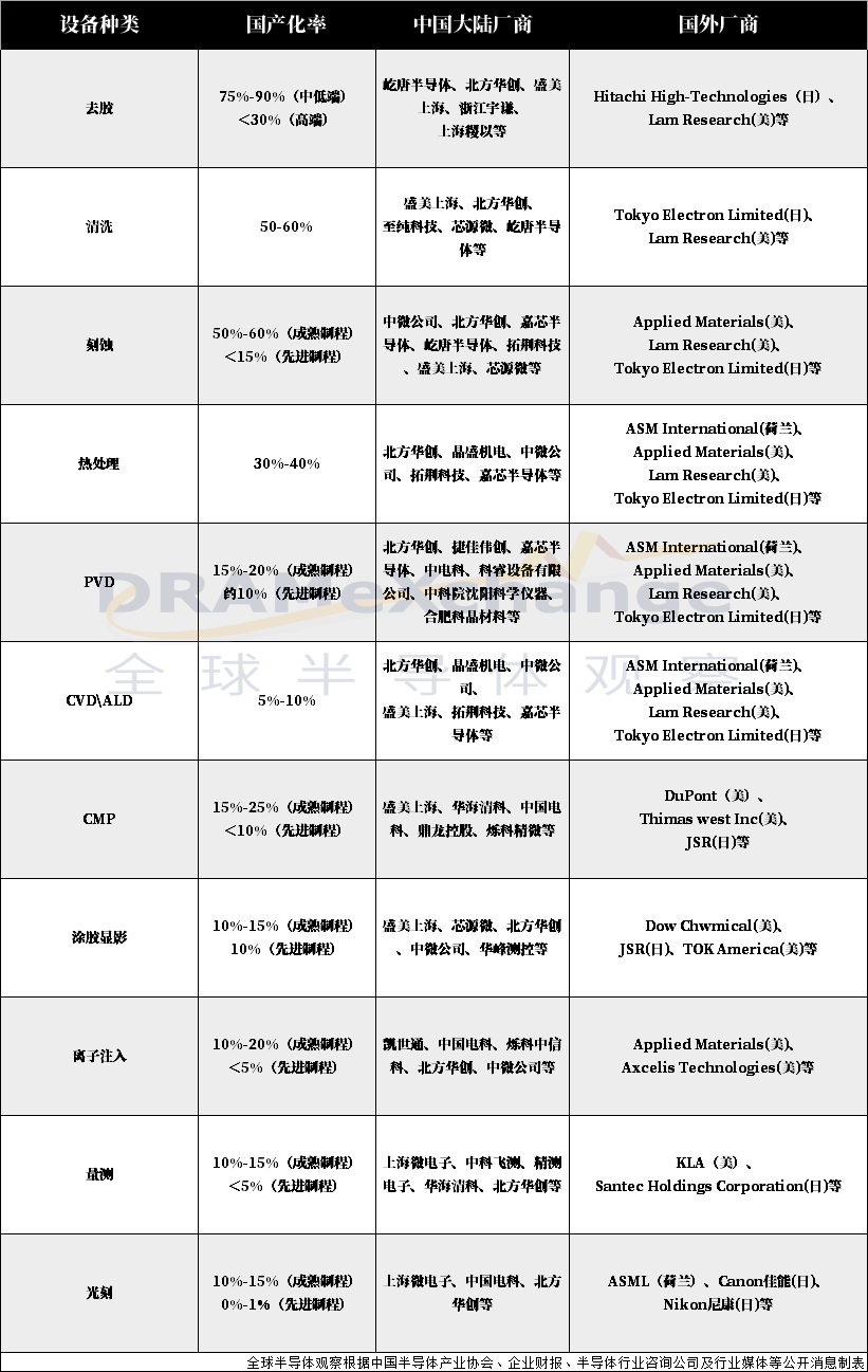 华创会华创资本_几何平均年化收益率_