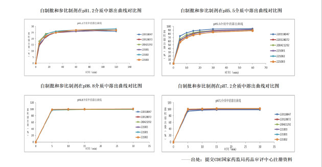 国产航母迈入新阶段_对标药品什么意思_