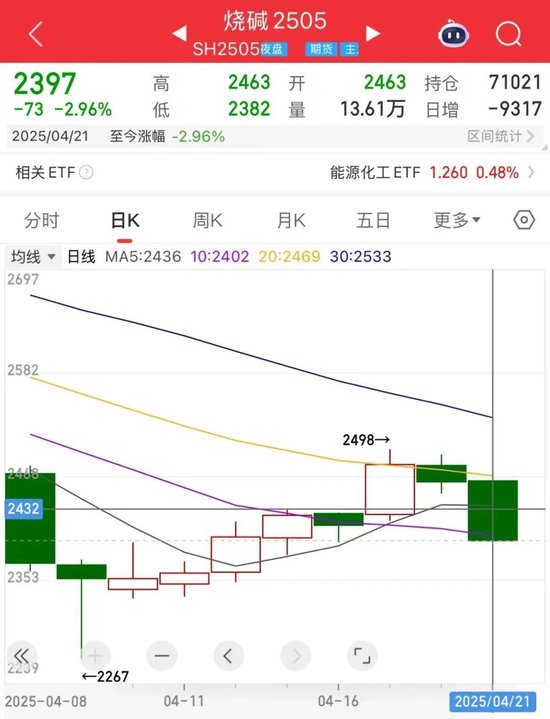 苹果市值跌破万亿美元__原油跌破30美元