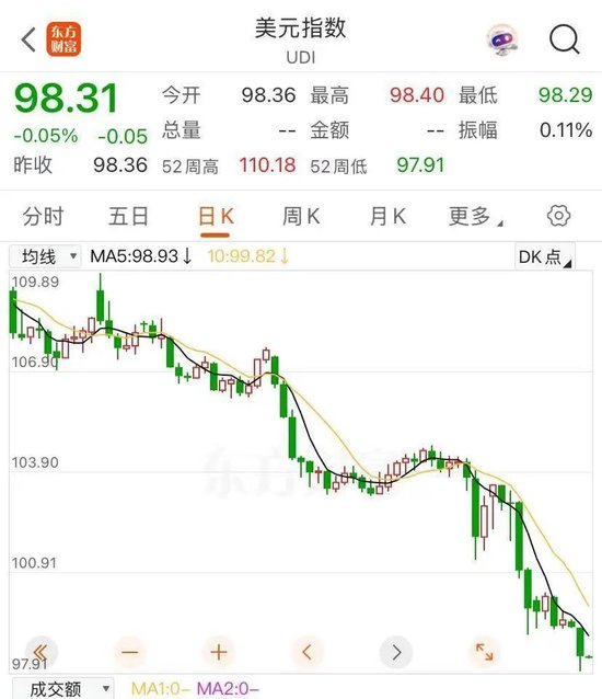 特朗普继任对黄金价格的影响_特朗普上任黄金大涨_