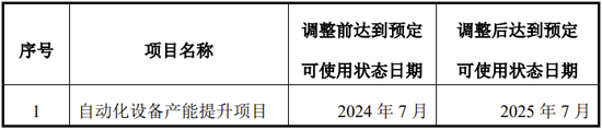 智立方招股书__智立方ipo