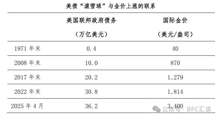昨天美元汇率多少_昨天美元回去了吗英文_