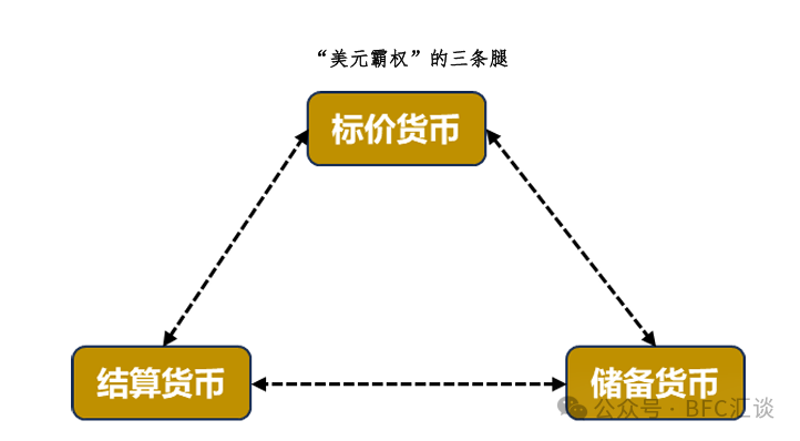 _昨天美元回去了吗英文_昨天美元汇率多少