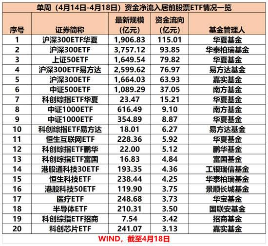 _被连续加仓的个股_出手连续加仓怎么回事