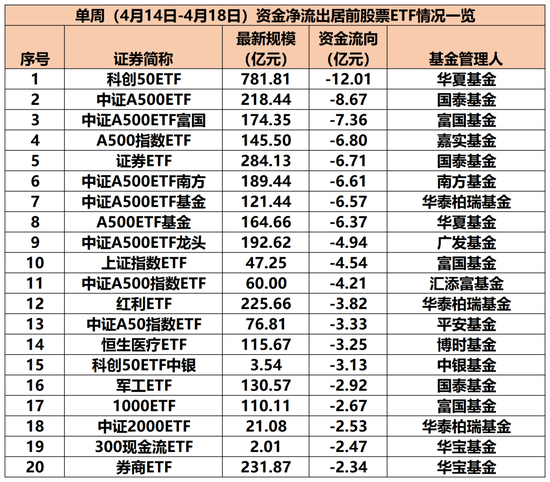 _被连续加仓的个股_出手连续加仓怎么回事