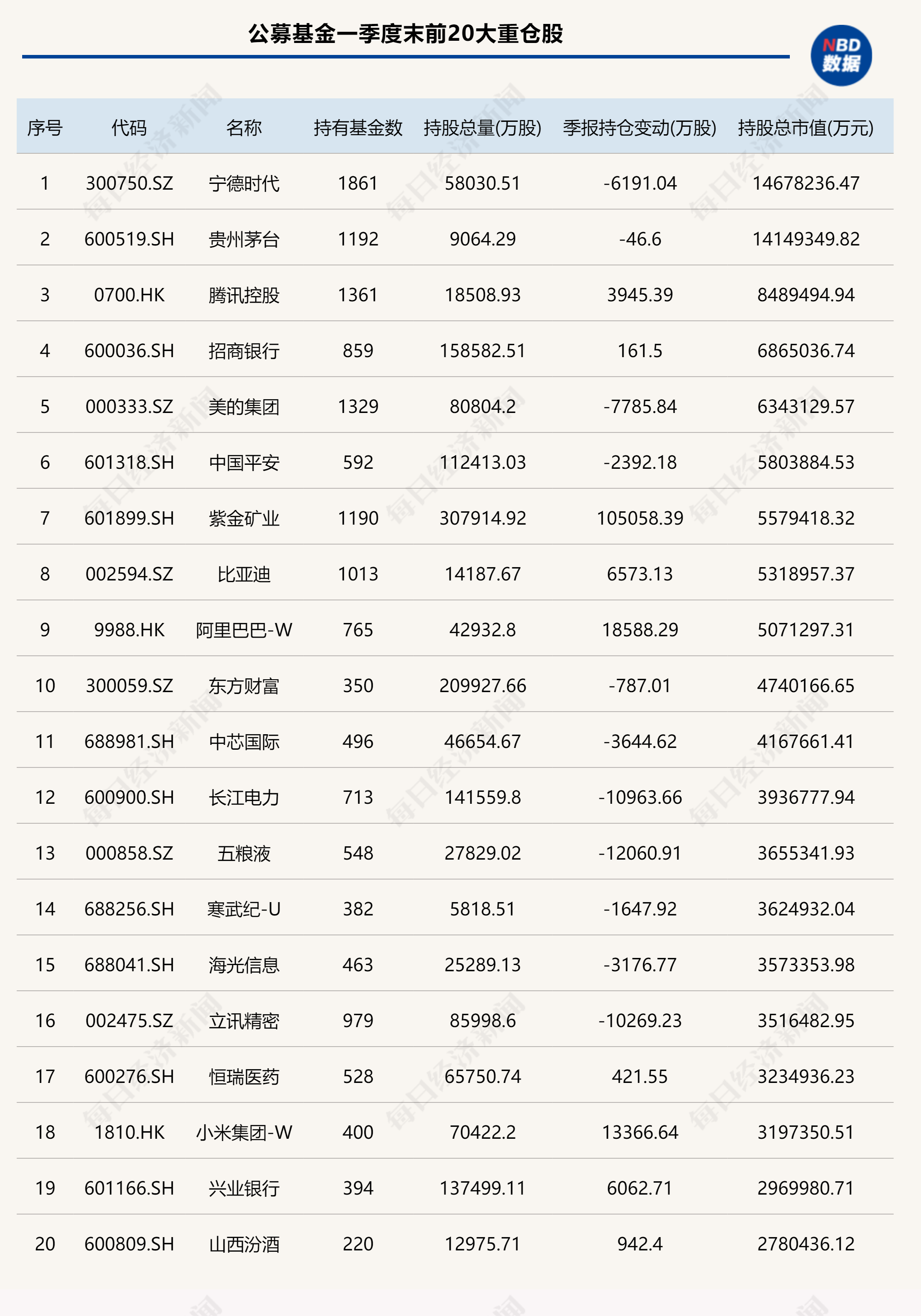 茅台贵州股份有限公司_贵州茅台控股情况_