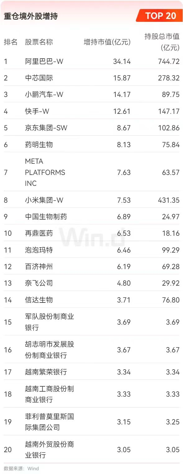 _茅台贵州股份有限公司_贵州茅台控股情况