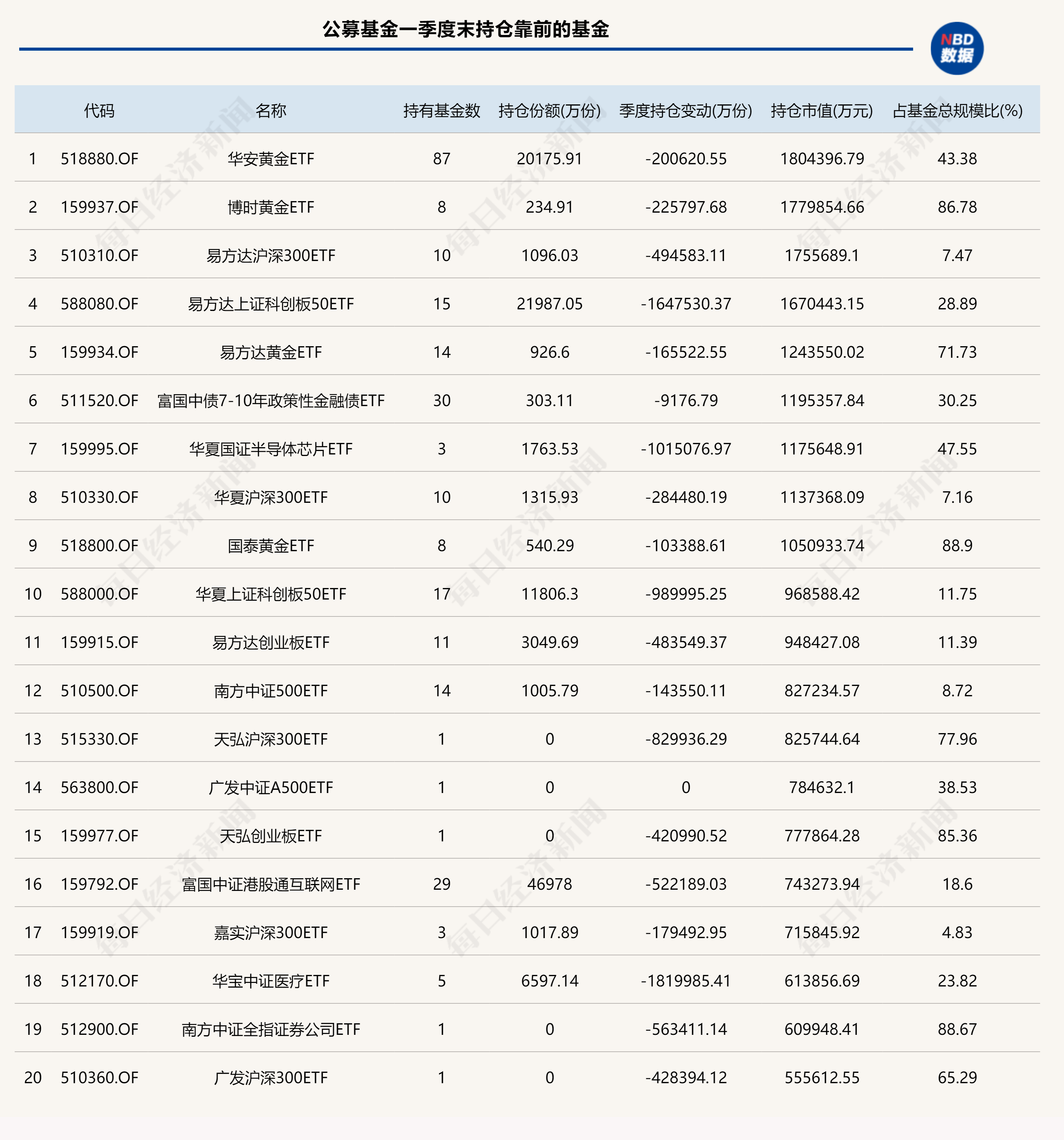_茅台贵州股份有限公司_贵州茅台控股情况