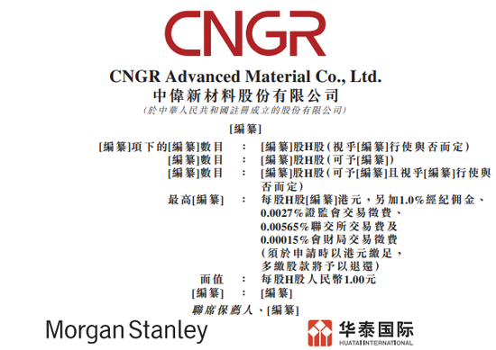 贵州准备上市的企业有哪几家_贵州上市挂牌后备企业名单_