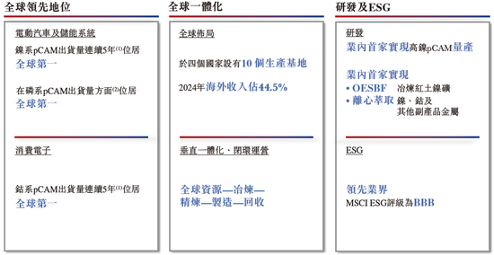 _贵州上市挂牌后备企业名单_贵州准备上市的企业有哪几家
