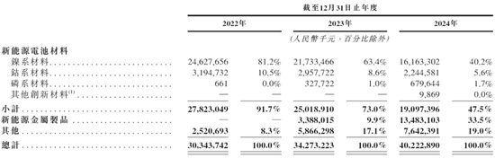 贵州上市挂牌后备企业名单_贵州准备上市的企业有哪几家_