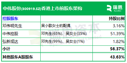 贵州准备上市的企业有哪几家_贵州上市挂牌后备企业名单_