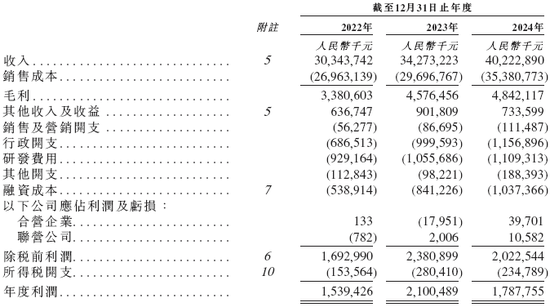 _贵州上市挂牌后备企业名单_贵州准备上市的企业有哪几家