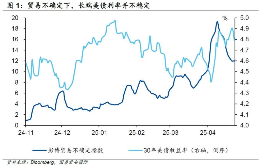相信你的选择英文__要怎么相信分开是我的选择