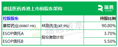 _海南药企上市公司_海南制药上市公司