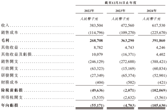 _海南制药上市公司_海南药企上市公司
