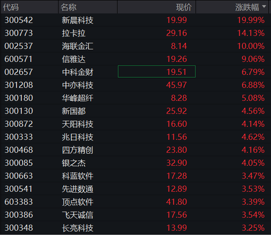 国债期货大跌对股市意味着什么__国债期货下跌