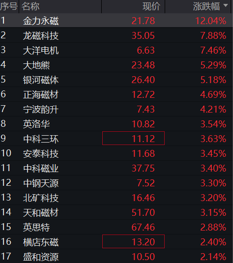 国债期货大跌对股市意味着什么_国债期货下跌_