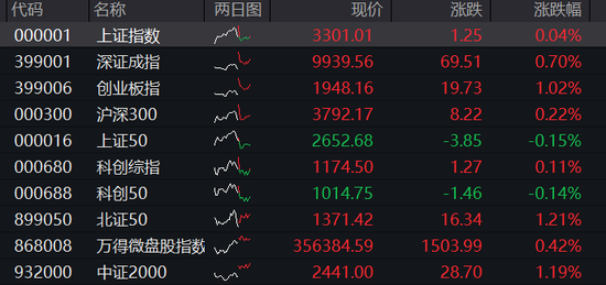 _国债期货下跌_国债期货大跌对股市意味着什么