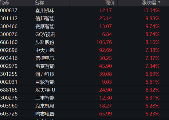 _国债期货下跌_国债期货大跌对股市意味着什么