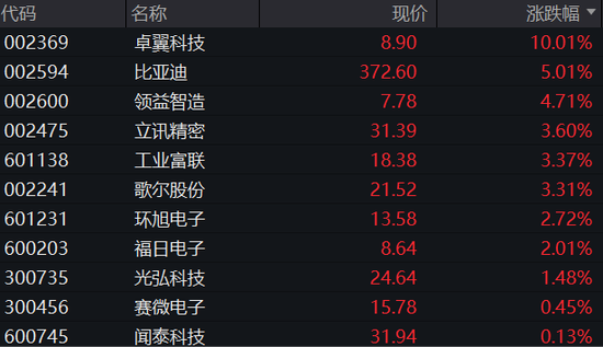 国债期货大跌对股市意味着什么__国债期货下跌