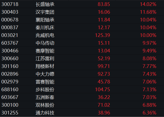 国债期货大跌对股市意味着什么__国债期货下跌