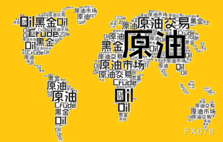 _国际油价俄罗斯_油价下跌俄罗斯